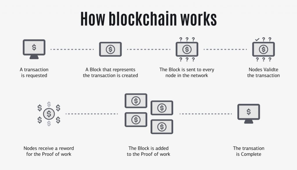 线上股票配资公司获A轮融资